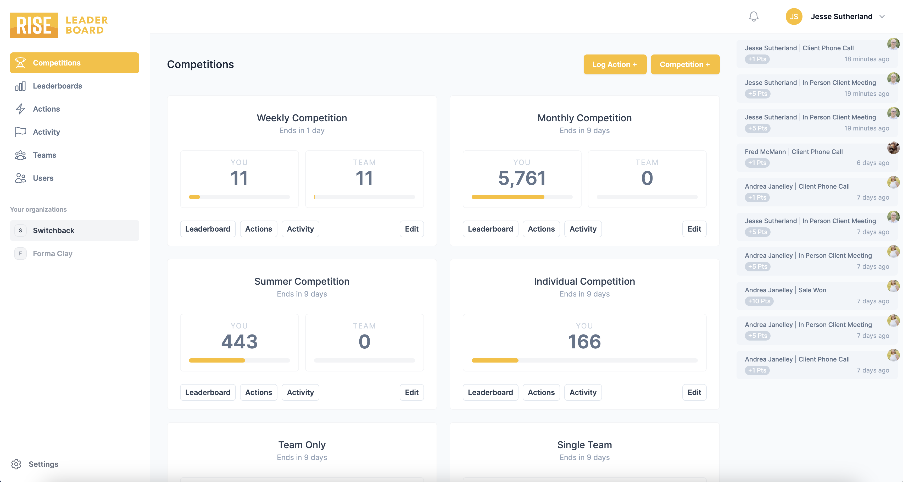 Rise Leaderboard screenshot